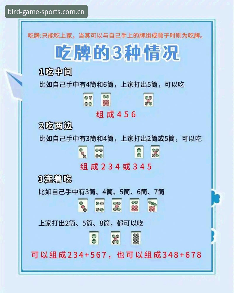 老玩家手把手教你搞定小鸟棋牌体育CN版本常见问题：三年实战经验全记录