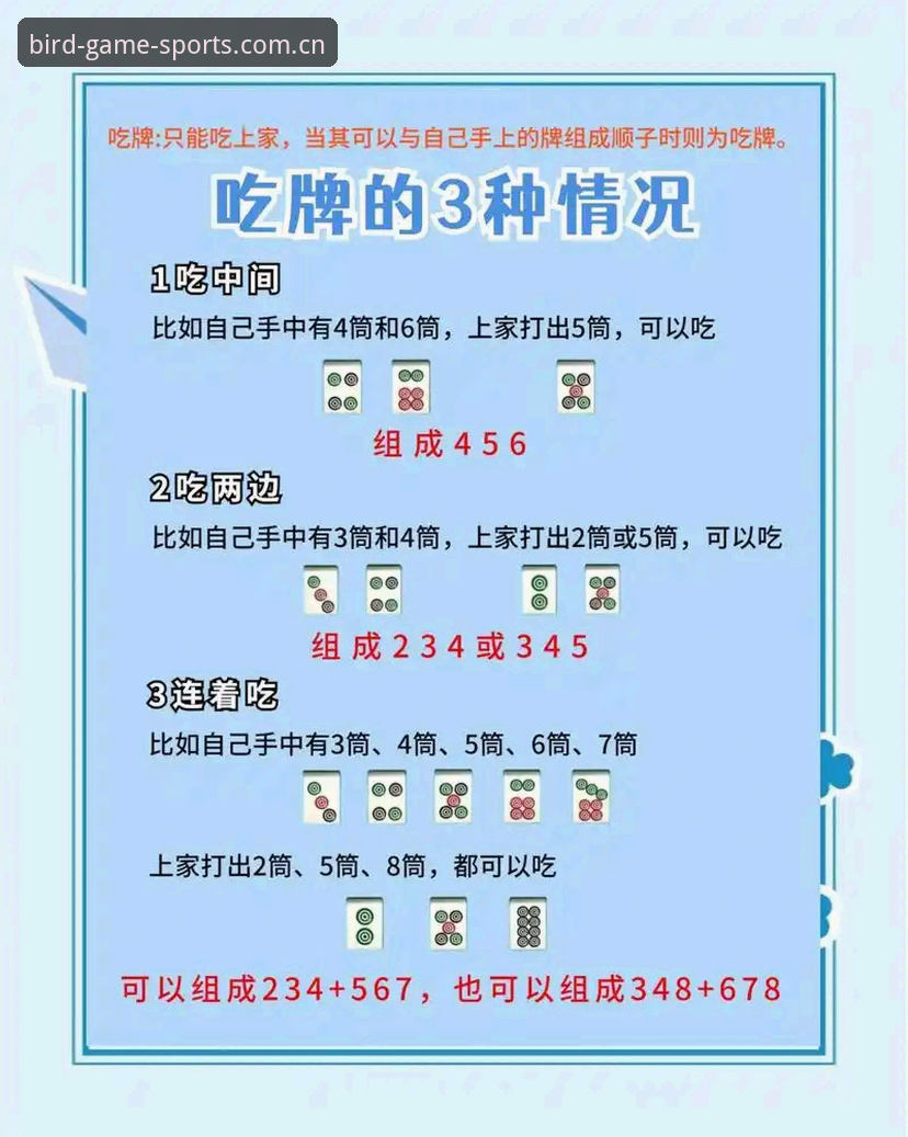 小鸟棋牌体育CN版本实用技巧：三个常见错误，现在改还来得及