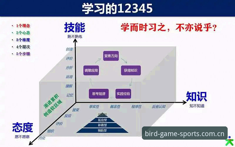 3个评测维度：为什么用户孙刚选择了小鸟棋牌体育官方站Xiaoniao Login