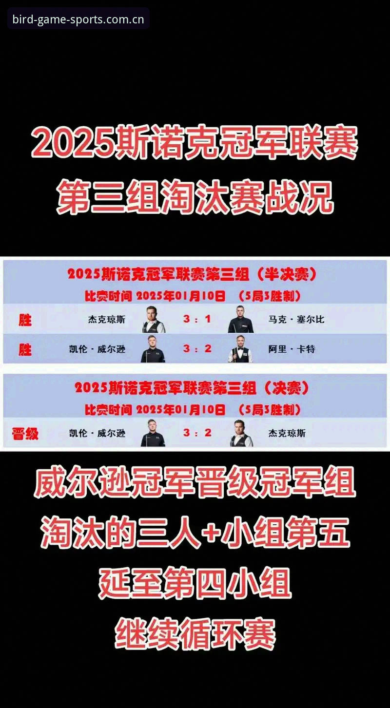 斯诺克冠军联赛突发事件解读：威尔逊退赛事件完整指南